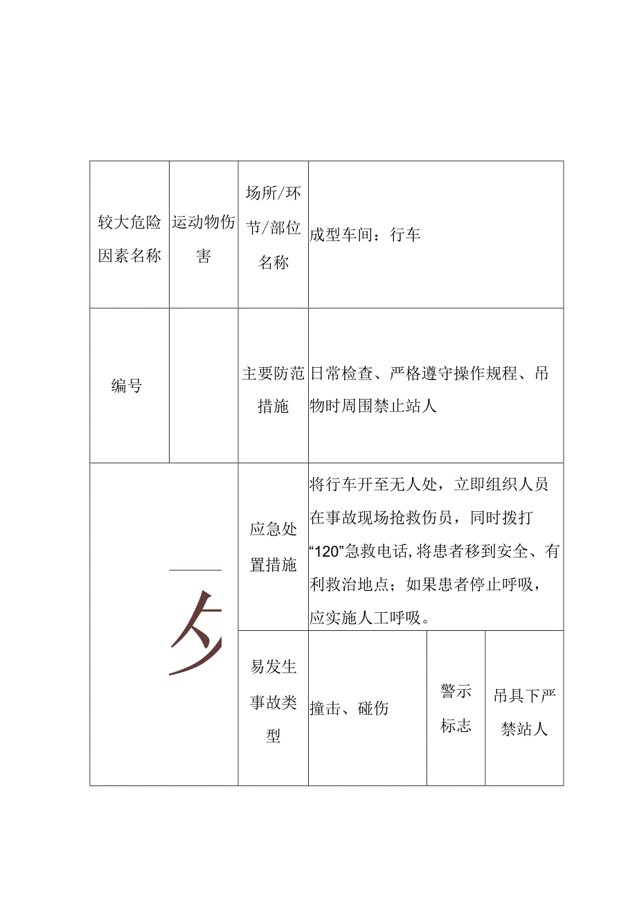 较大危害因素告知卡.docx_第2页