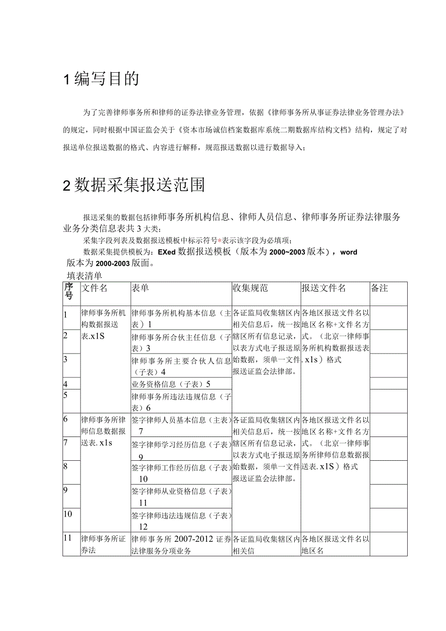 证券法律业务诚信信息报送规范.docx_第3页