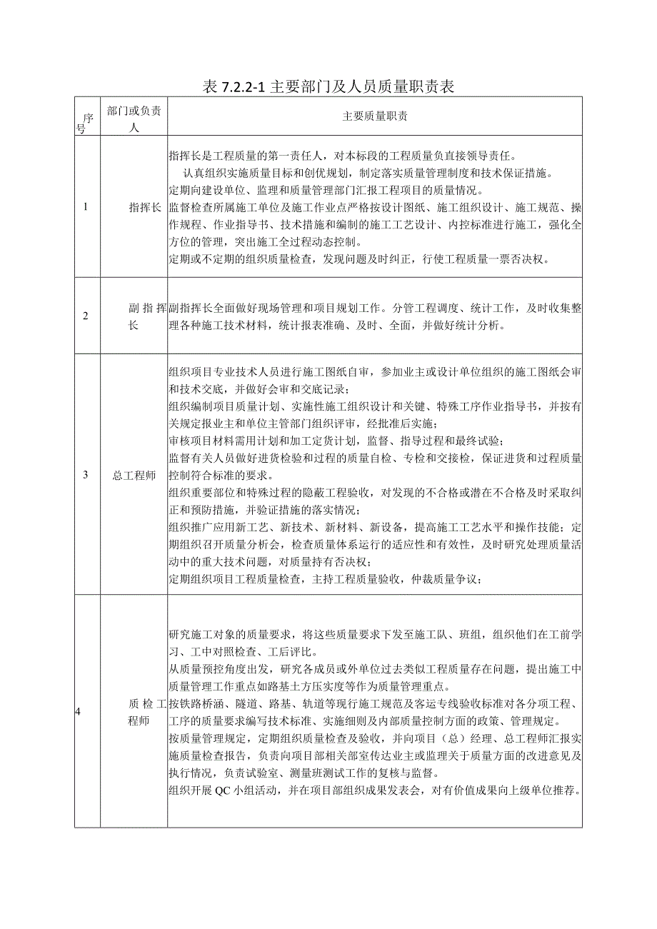 质量目标和保证措施及已完工程和设备的保护措施.docx_第3页