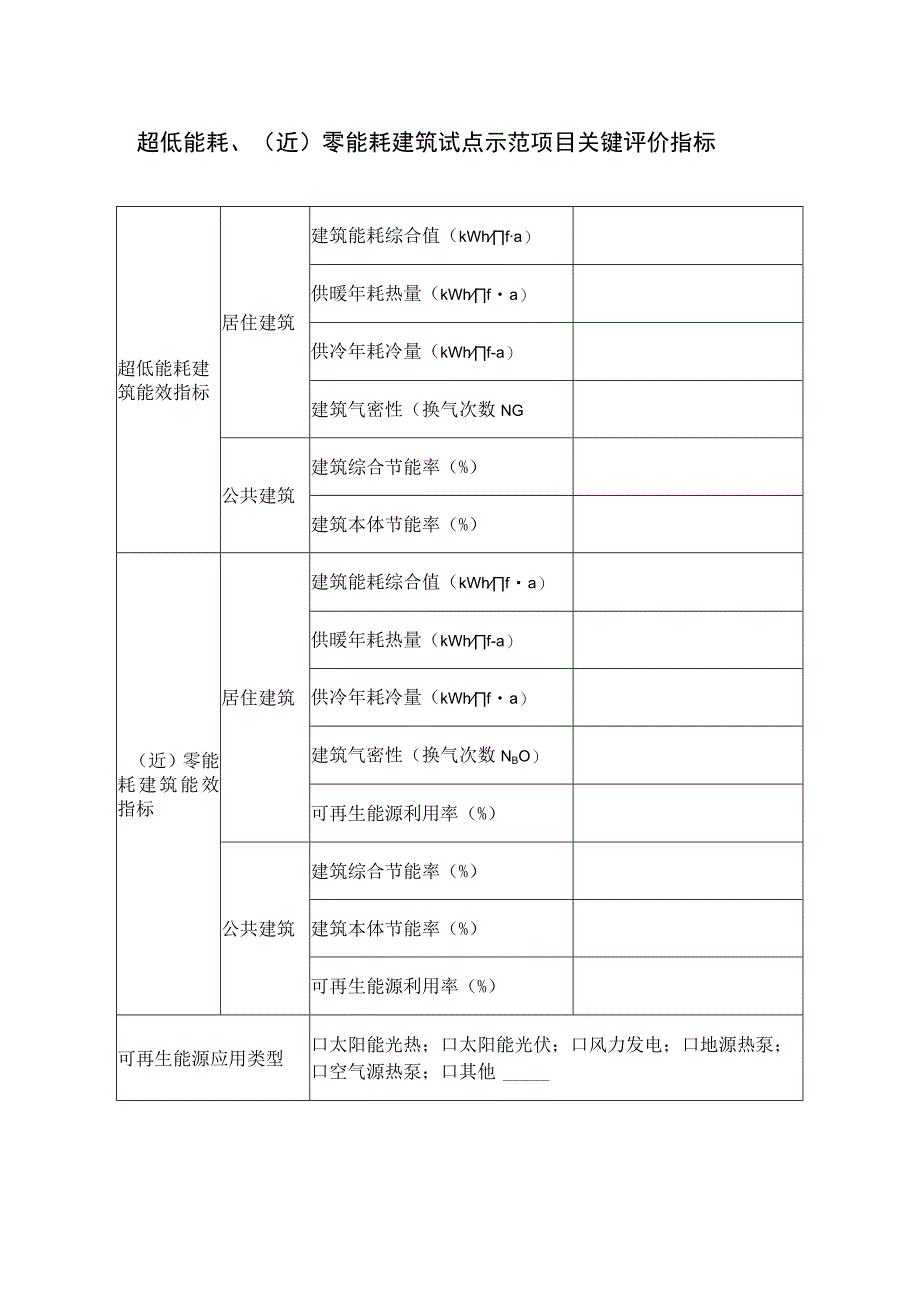 超低能耗近零能耗建筑试点示范项目关键评价指标.docx_第1页