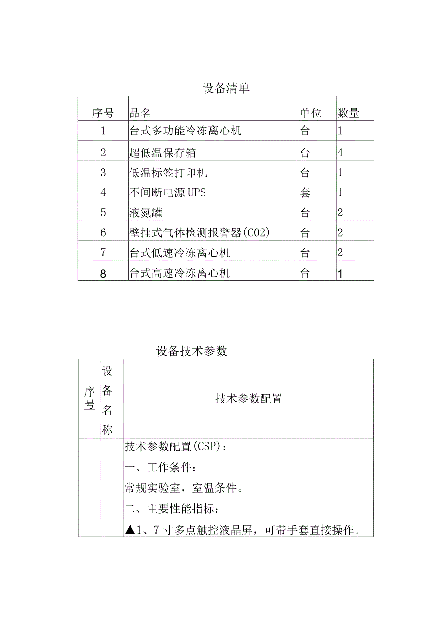 设备清单数量设备技术参数技术参数配置.docx_第1页