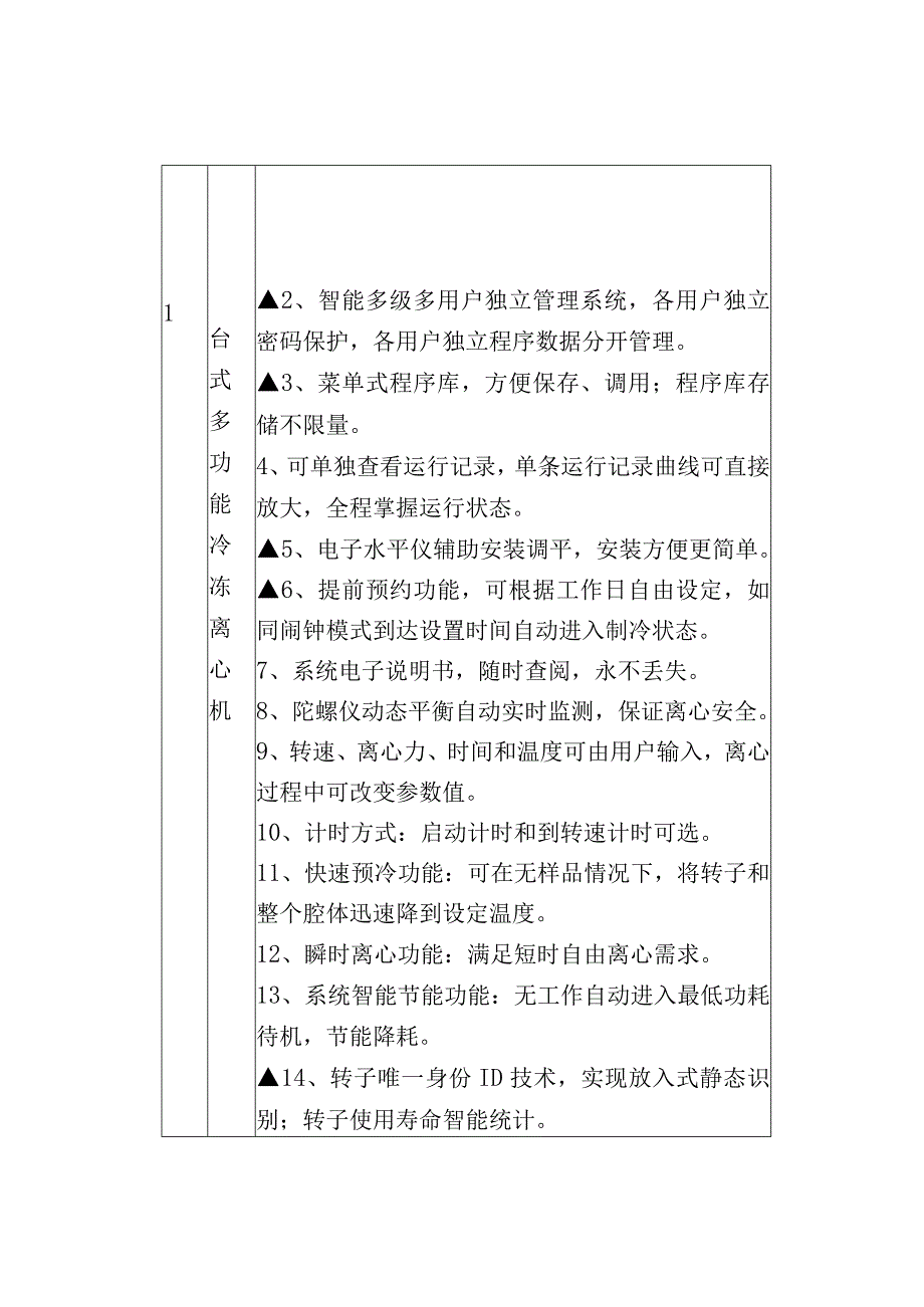 设备清单数量设备技术参数技术参数配置.docx_第2页