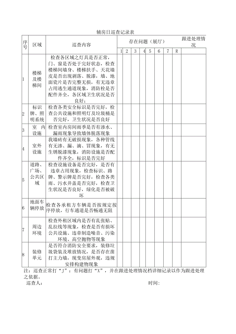 辅房日巡查记录表.docx_第1页