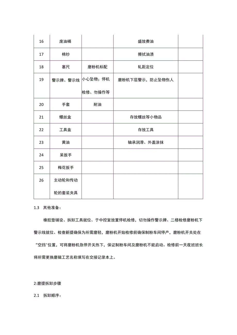 车间磨辊更换作业指导书.docx_第2页