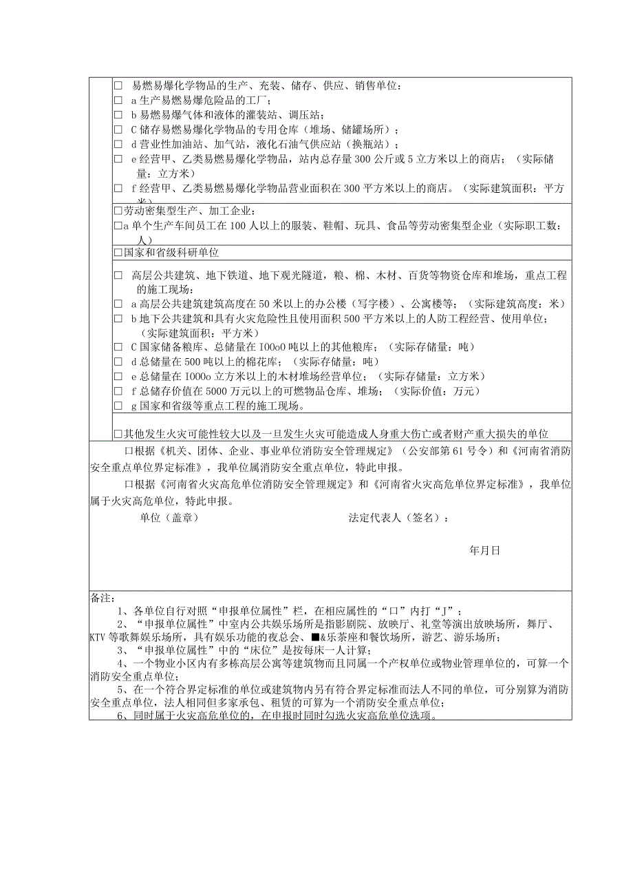 许昌市消防安全重点单位申报表.docx_第2页