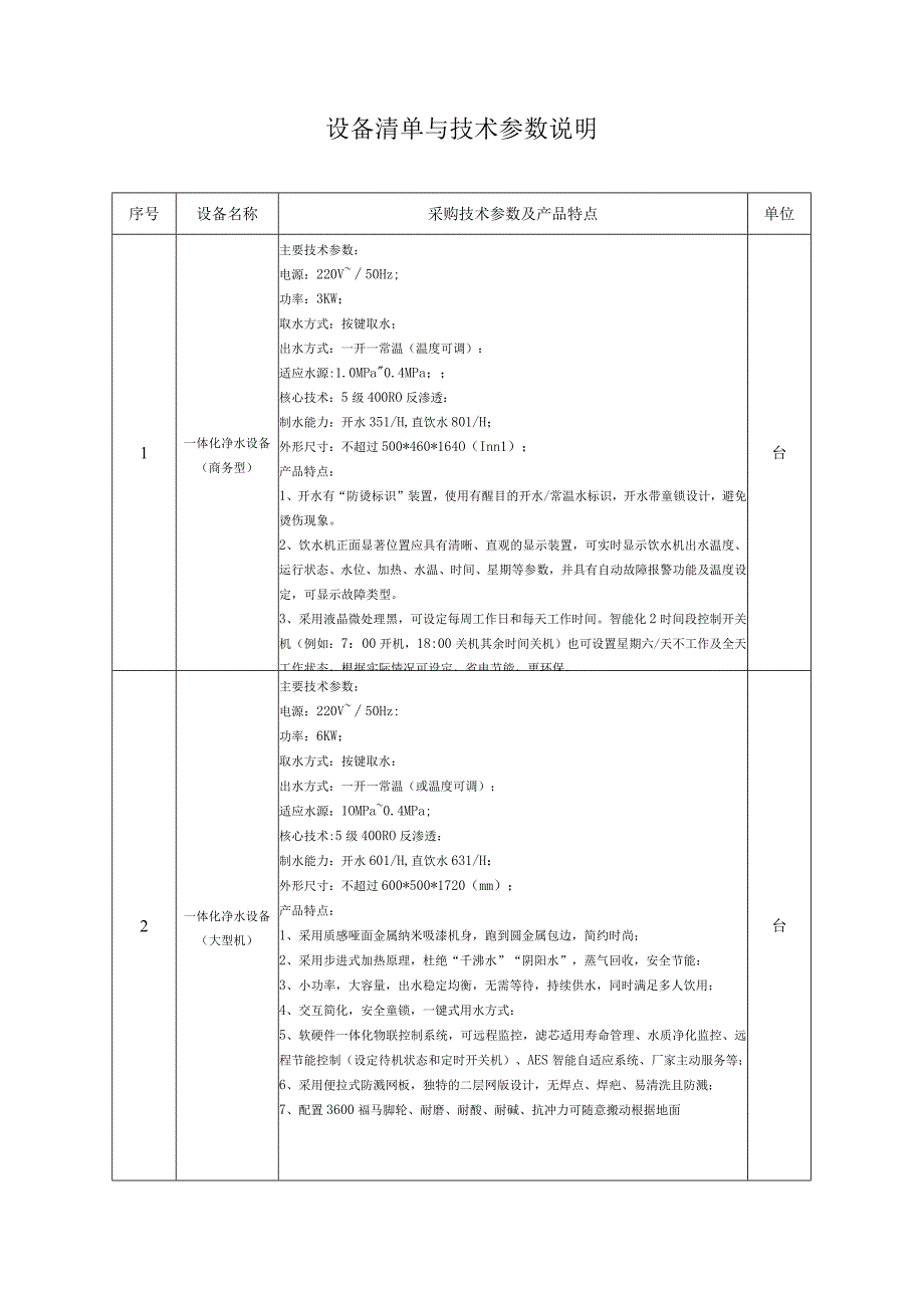 设备清单与技术参数说明.docx_第1页