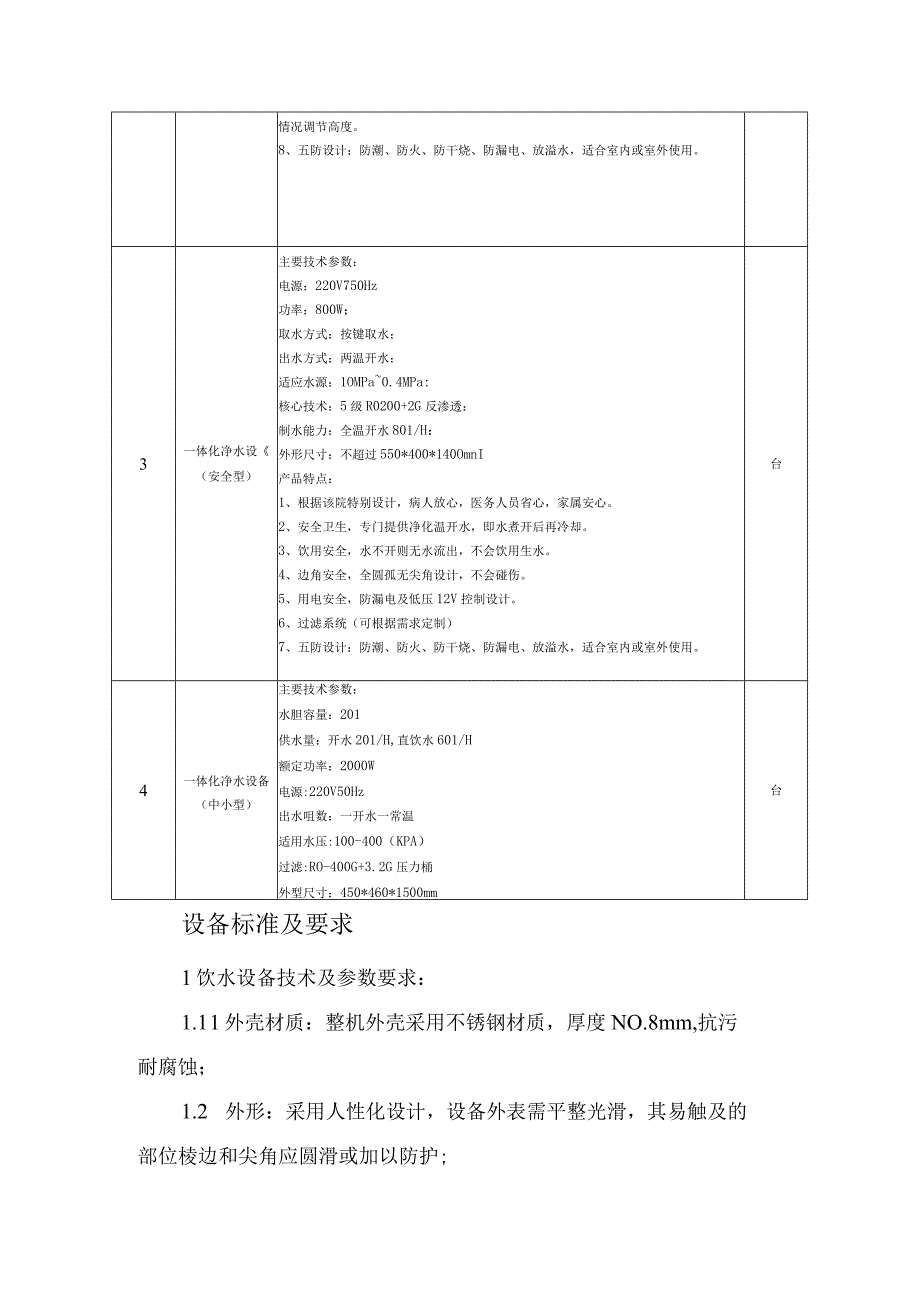 设备清单与技术参数说明.docx_第2页