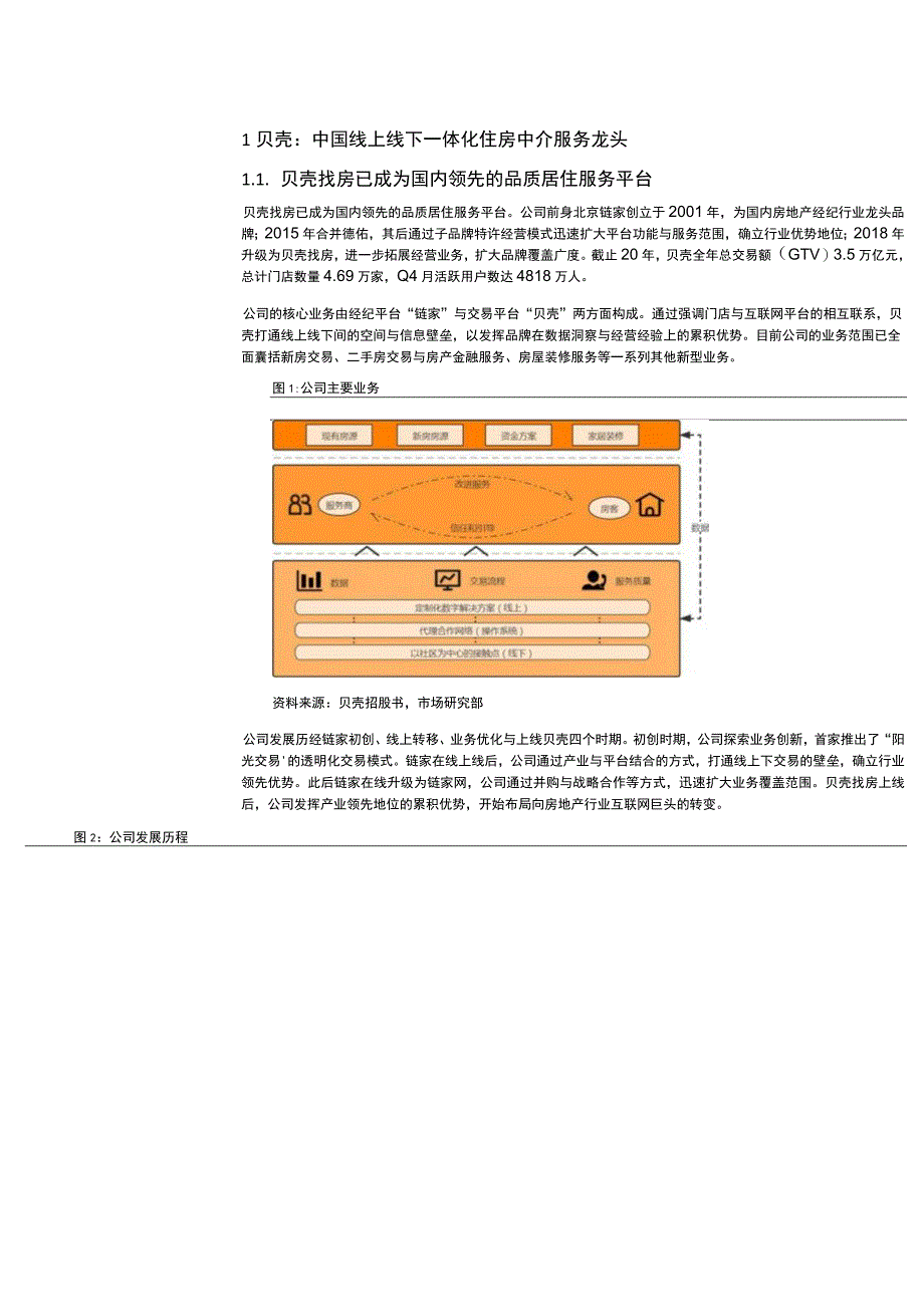 贝壳网深度经营分析报告.docx_第2页