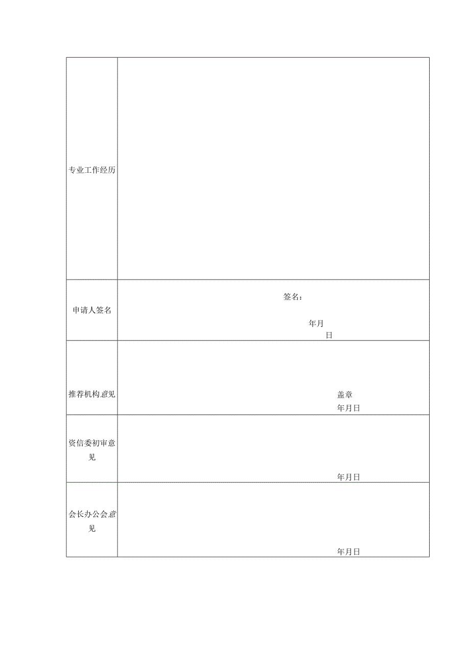 资信与会籍管理委员会成员申请表.docx_第2页