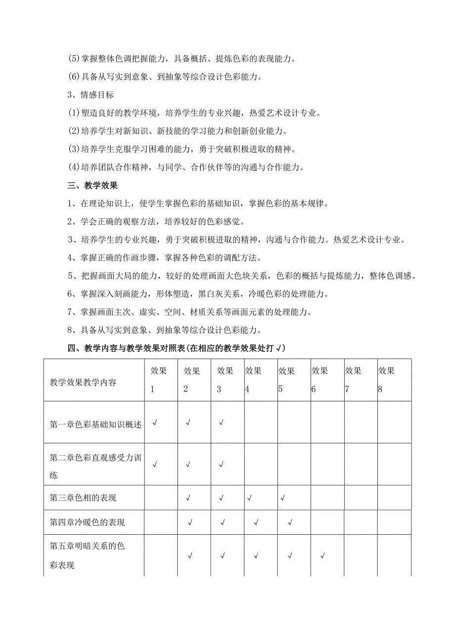 设计色彩课程教学大纲.docx_第2页