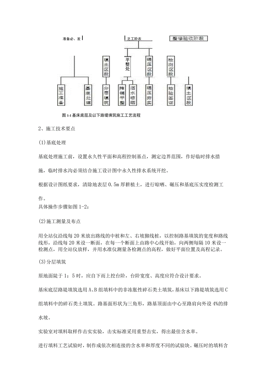 路堤填筑试验段施工方案.docx_第2页