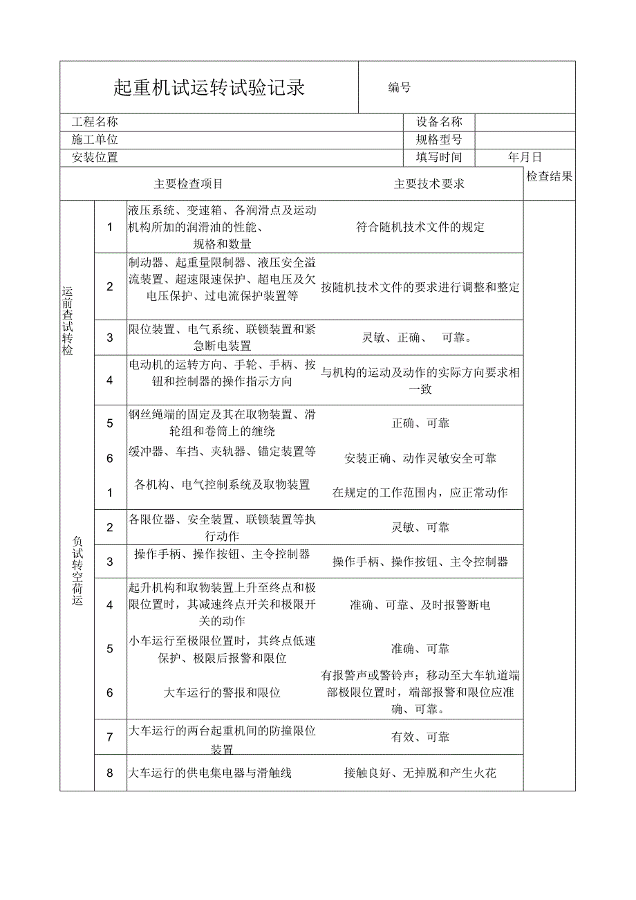 起重机试运转试验记录表.docx_第1页