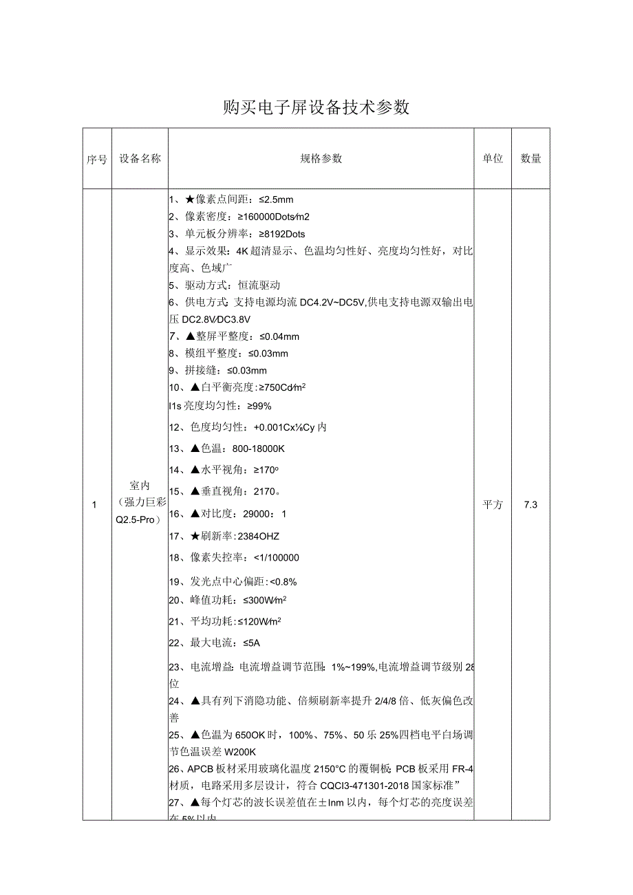 购买电子屏设备技术参数.docx_第1页