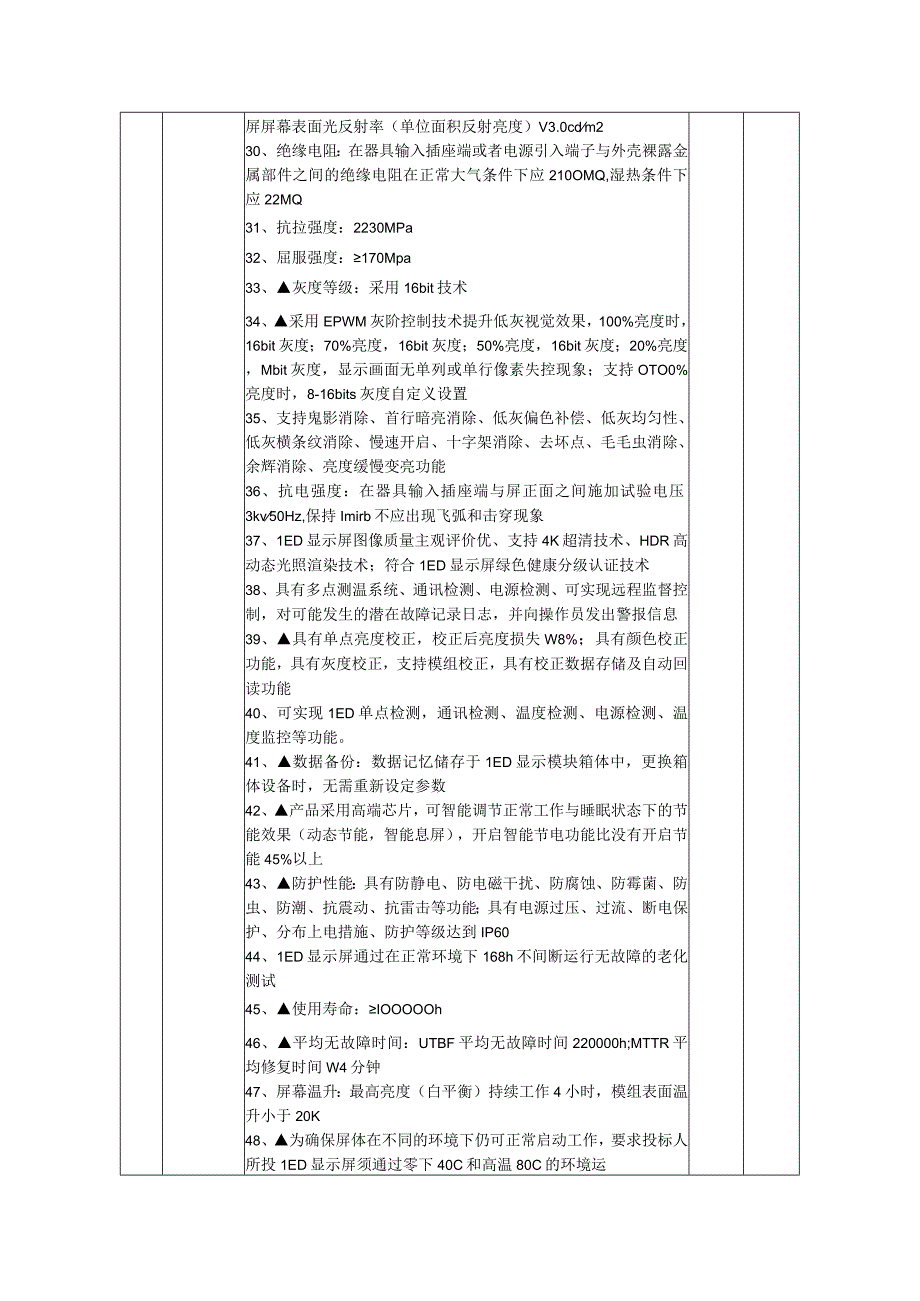 购买电子屏设备技术参数.docx_第2页