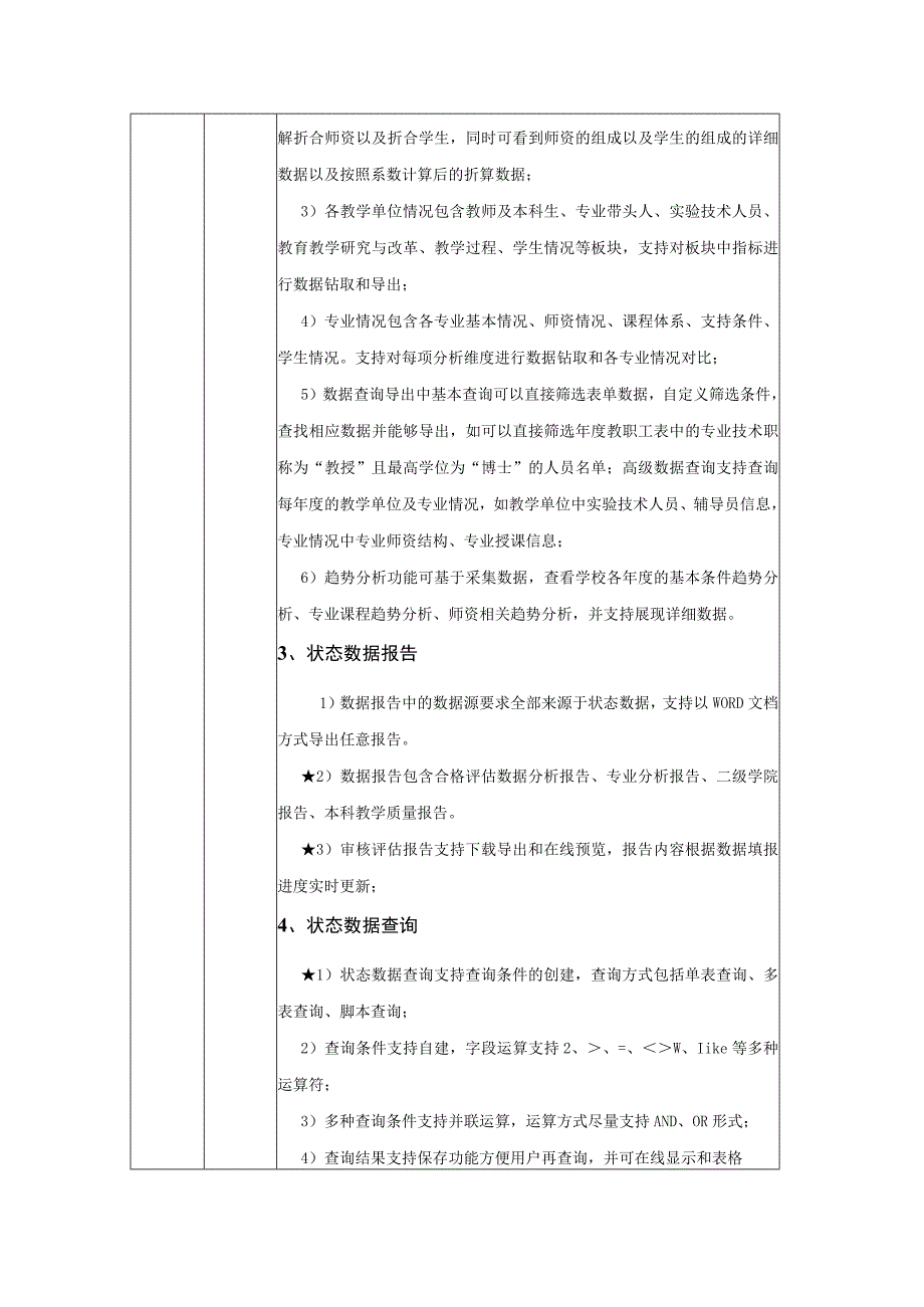 质量监控一体化平台采购的主要内容和技术参数.docx_第3页