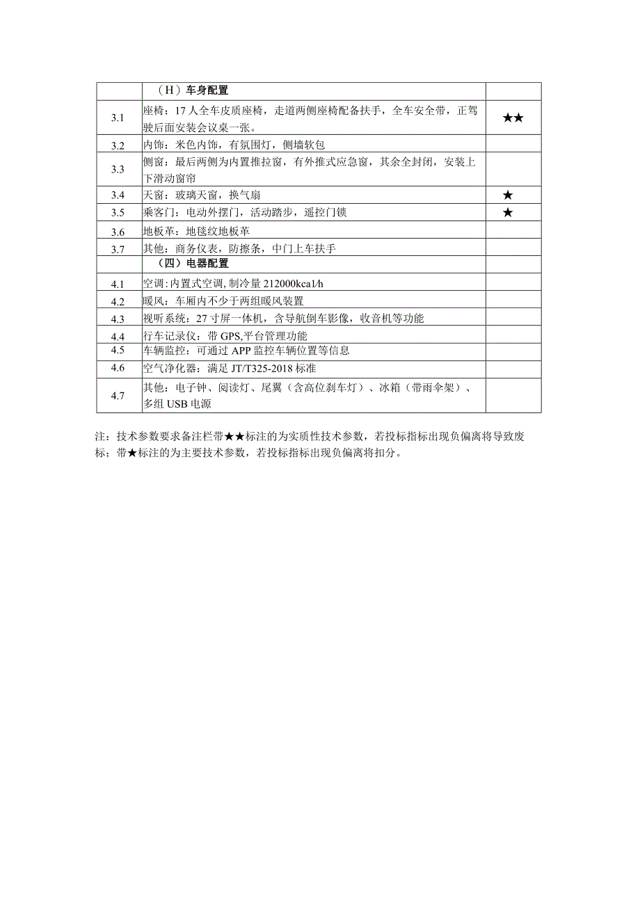 设备技术参数.docx_第2页