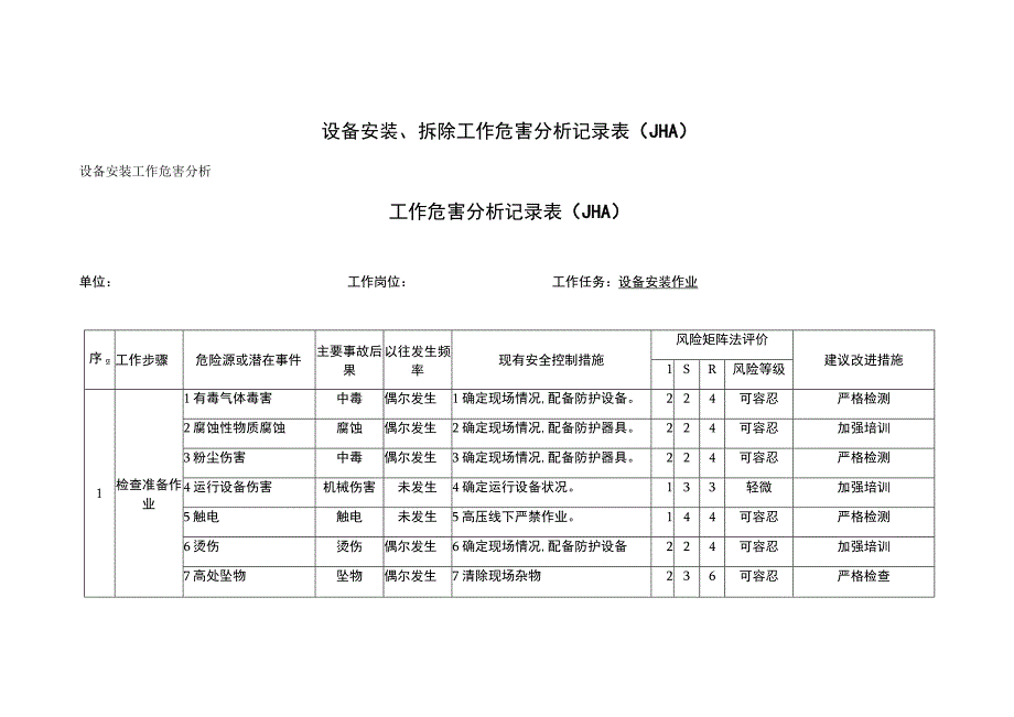 设备安装拆除工作危害分析记录表JHA.docx_第1页