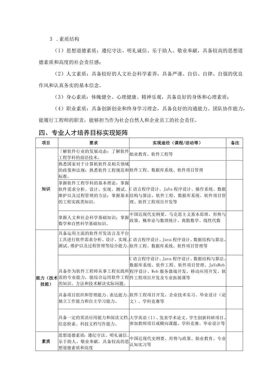 软件工程技术专业专升本人才培养方案.docx_第2页