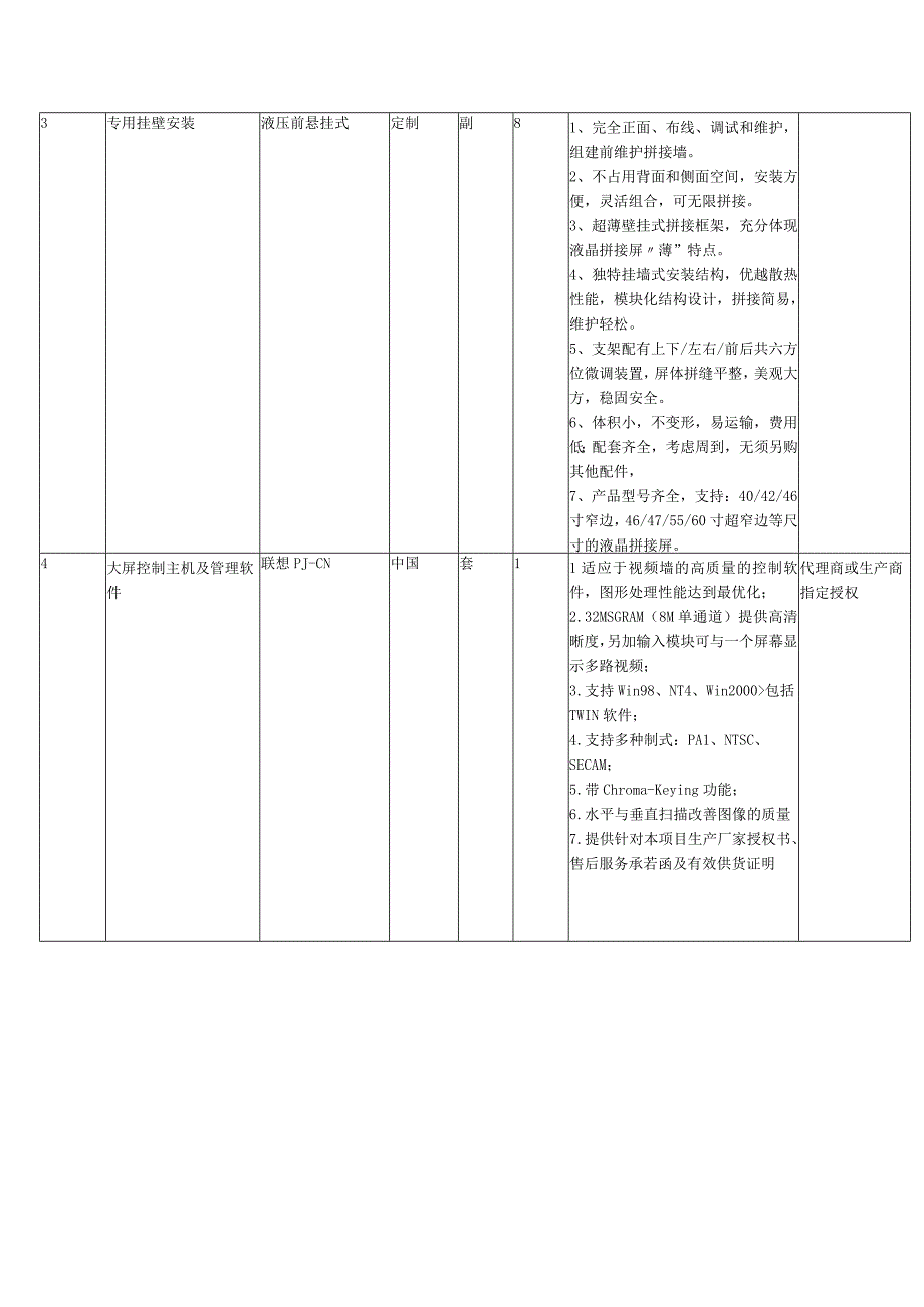 贤达崇明400人报告厅拼接屏系统设备清单及技术指标表.docx_第3页