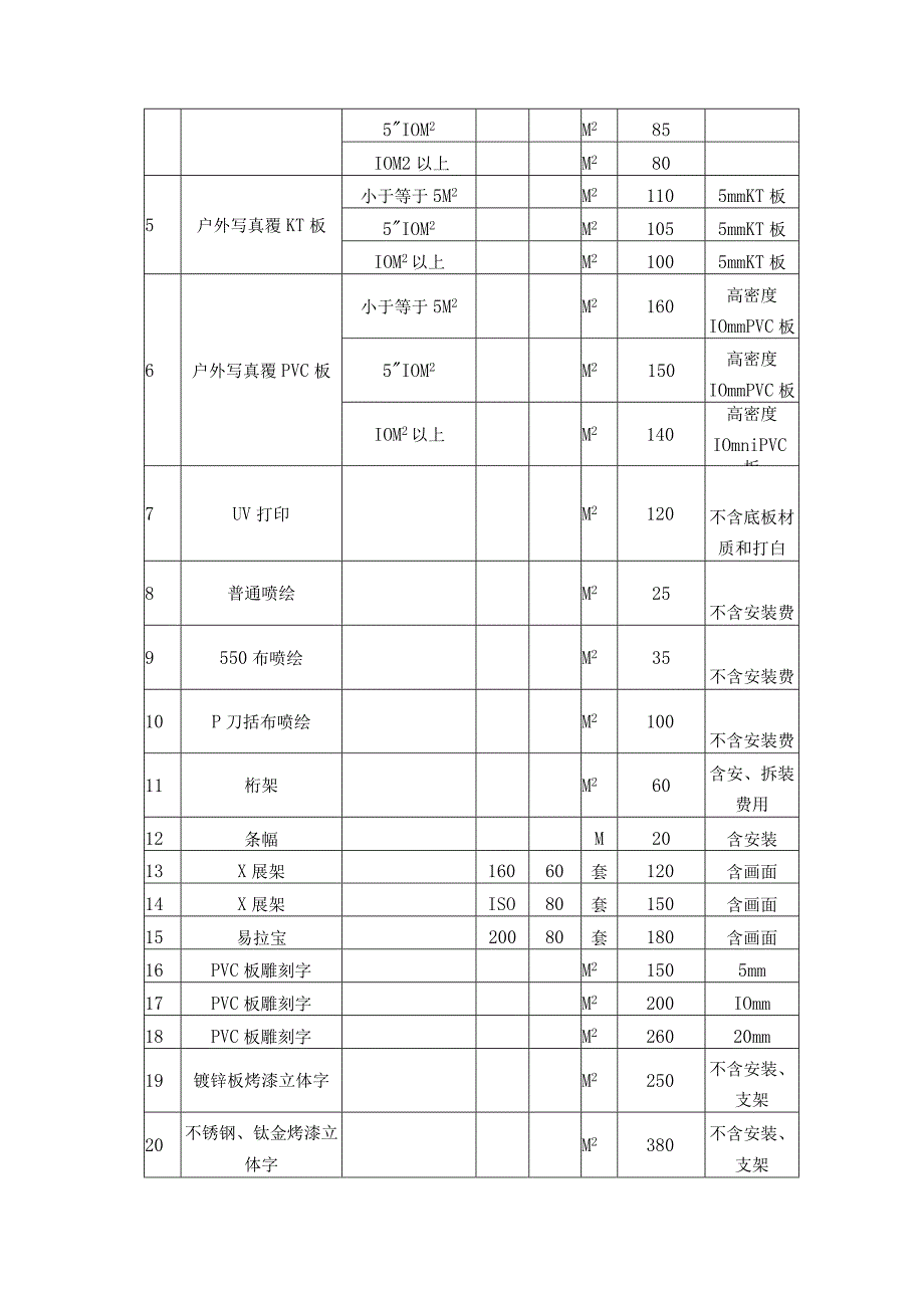 象山县机关事业单位社会团体组织和国有企业广告宣传服务框架协议采购.docx_第3页