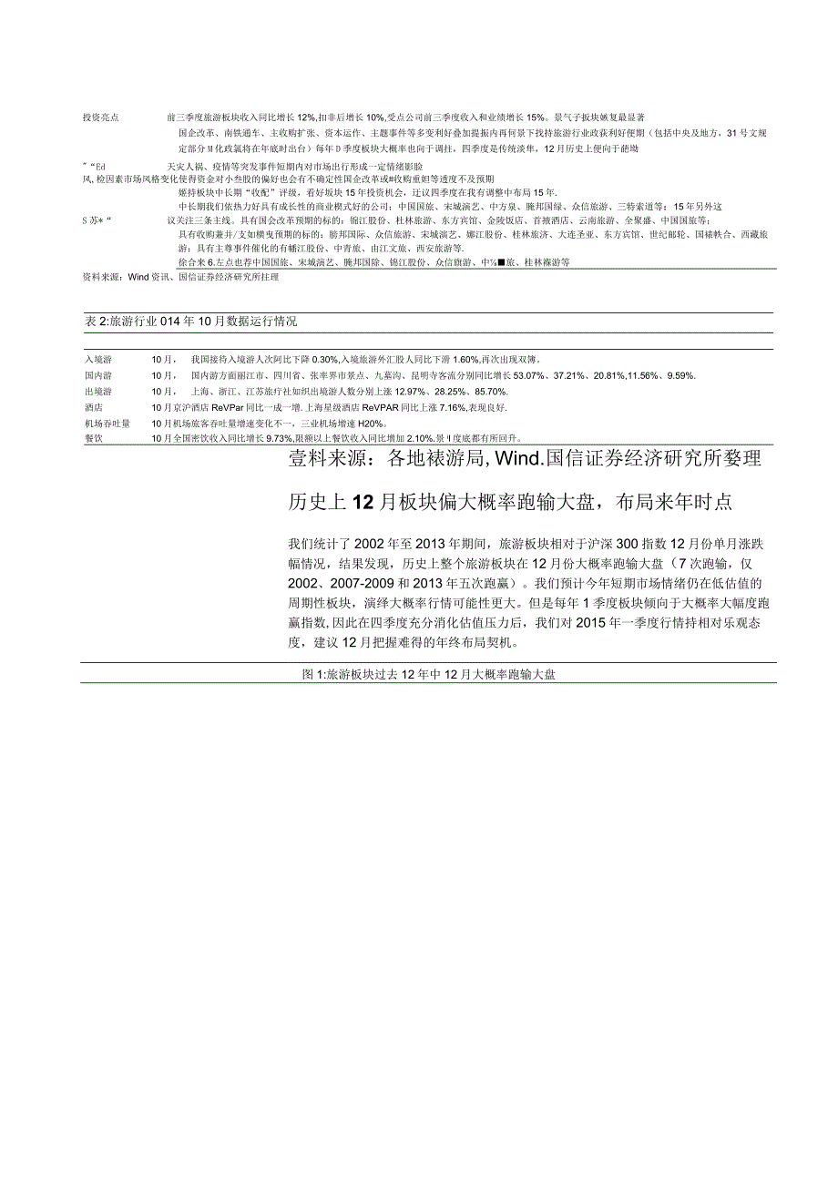 证券研究报告—深度报告.docx_第2页