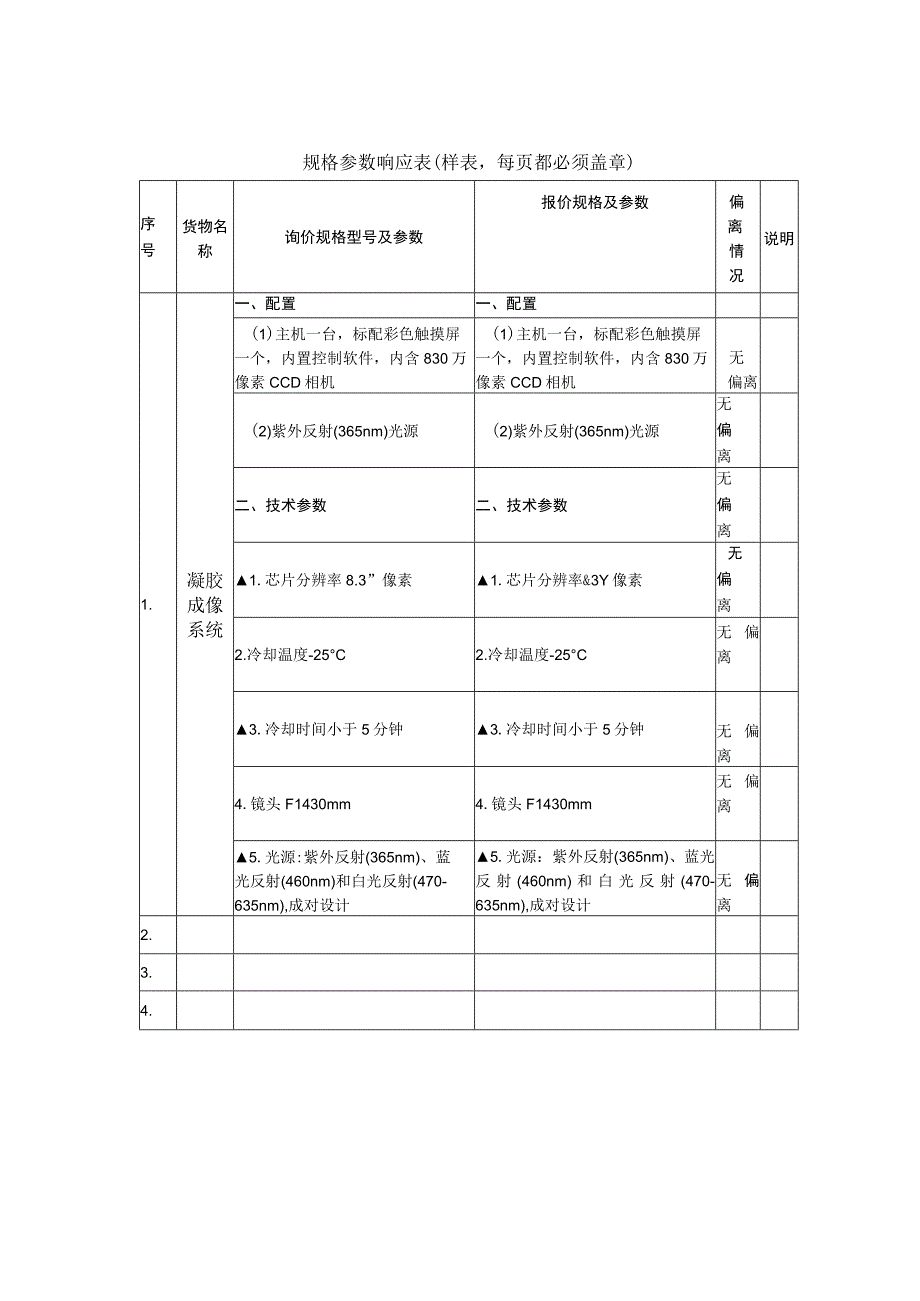 询价响应报价表.docx_第2页