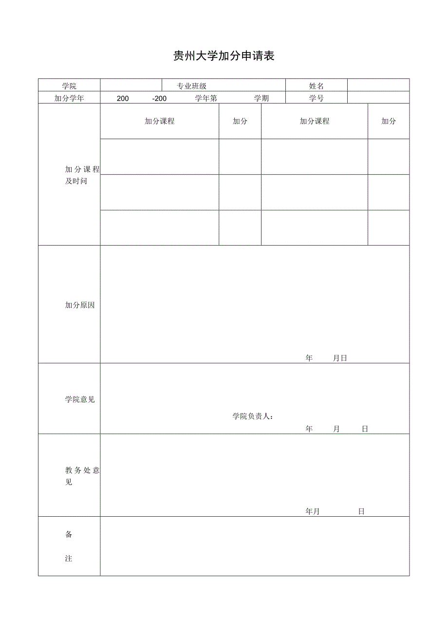 贵州大学加分申请表.docx_第1页