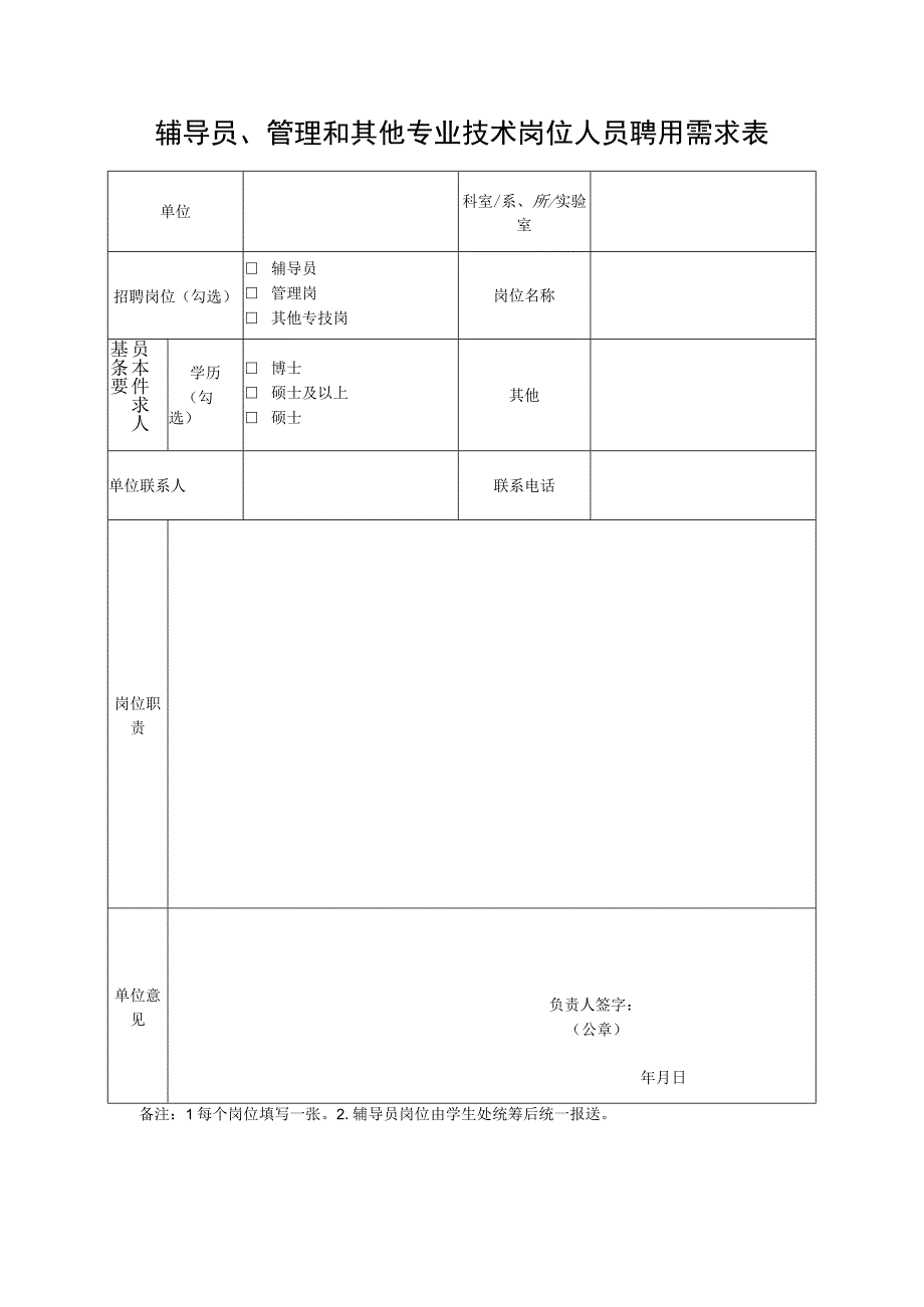 辅导员管理和其他专业技术岗位人员聘用需求表.docx_第1页