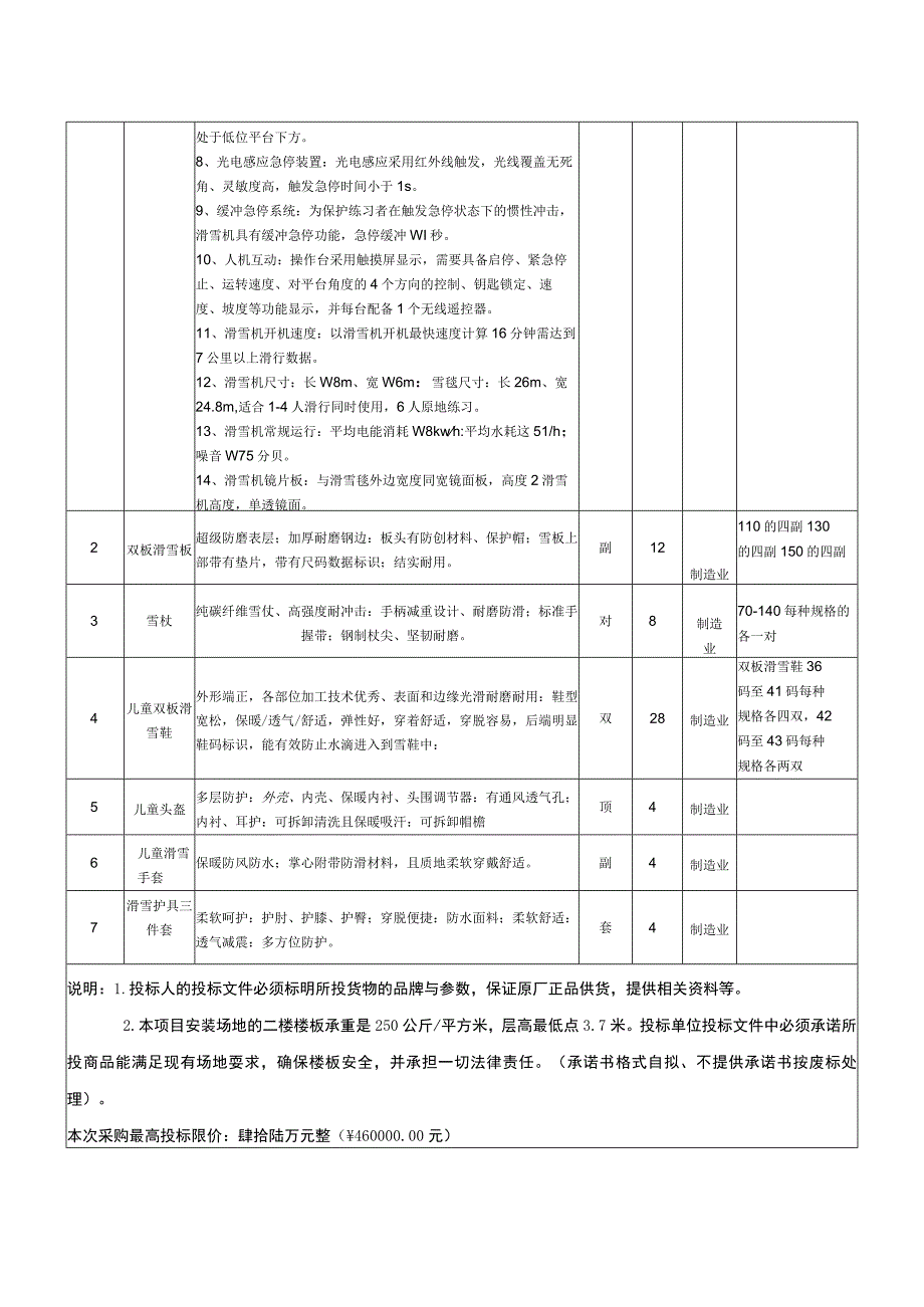 货物需求及技术要求.docx_第2页