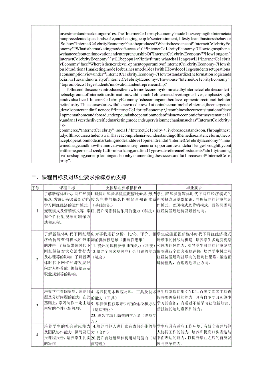 课程大纲模板西南交通大学《新媒体时代网红经济营销与创新创业》课程教学大纲2019版.docx_第2页