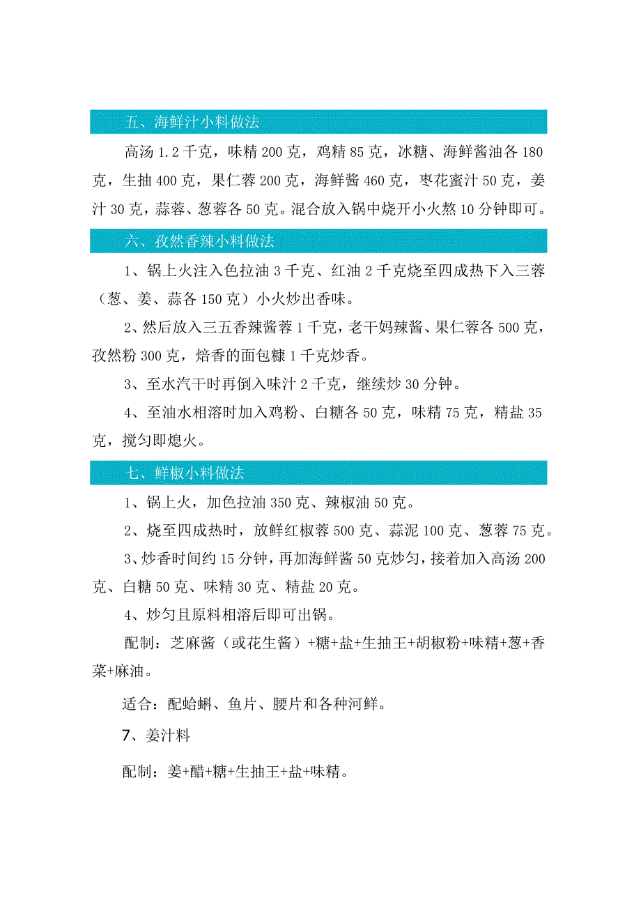 豆捞火锅7种蘸料小料配方制作方法.docx_第3页