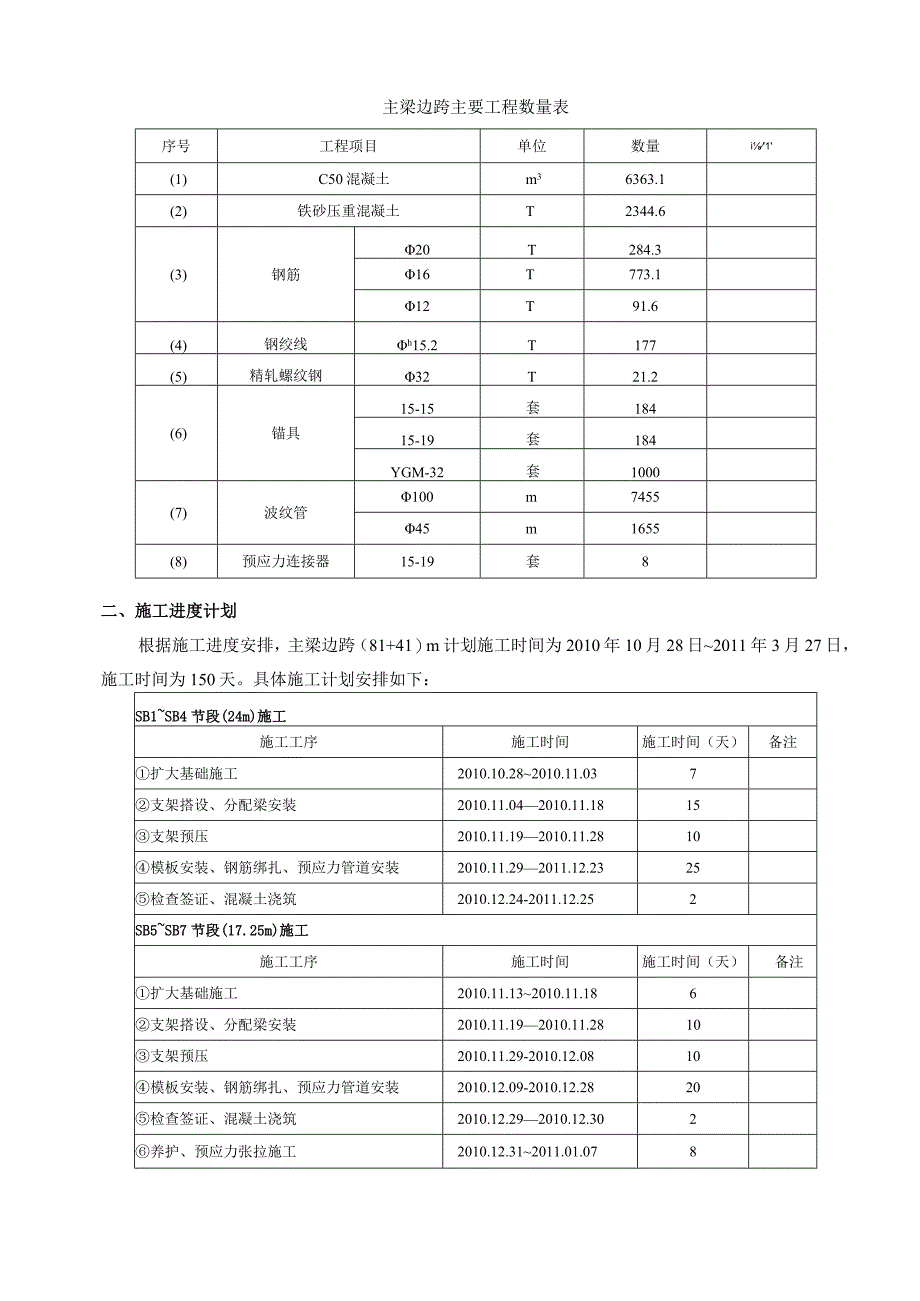 跨京广铁路桥主梁边跨81+41m支架现浇施工方案.docx_第3页