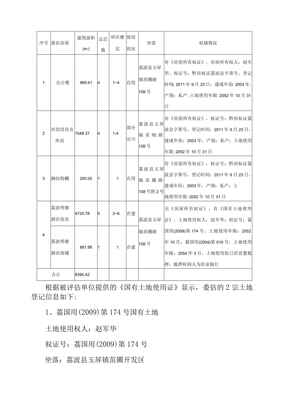 贵州明德实业有限责任公司名下位于荔波县玉屏街道办事处苗圃路土地使用权的价格评估报告.docx_第2页