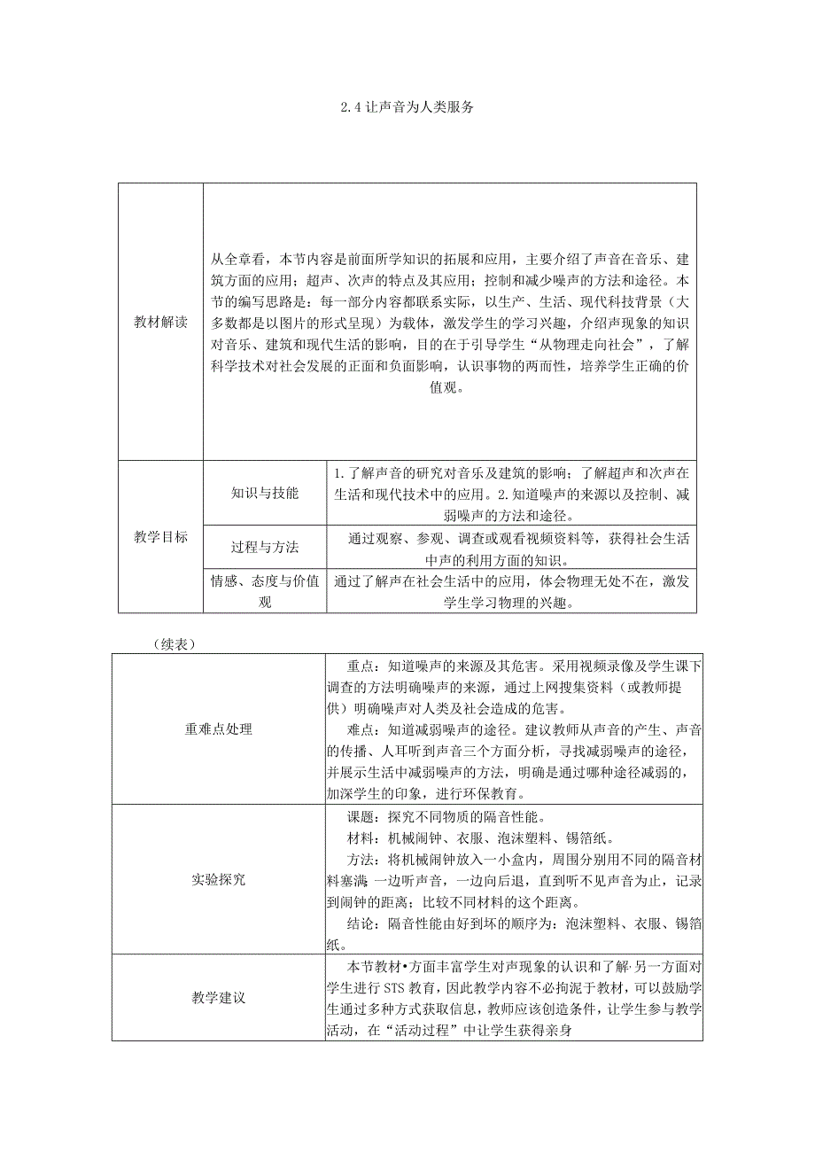 让声音为人类服务教学设计.docx_第1页