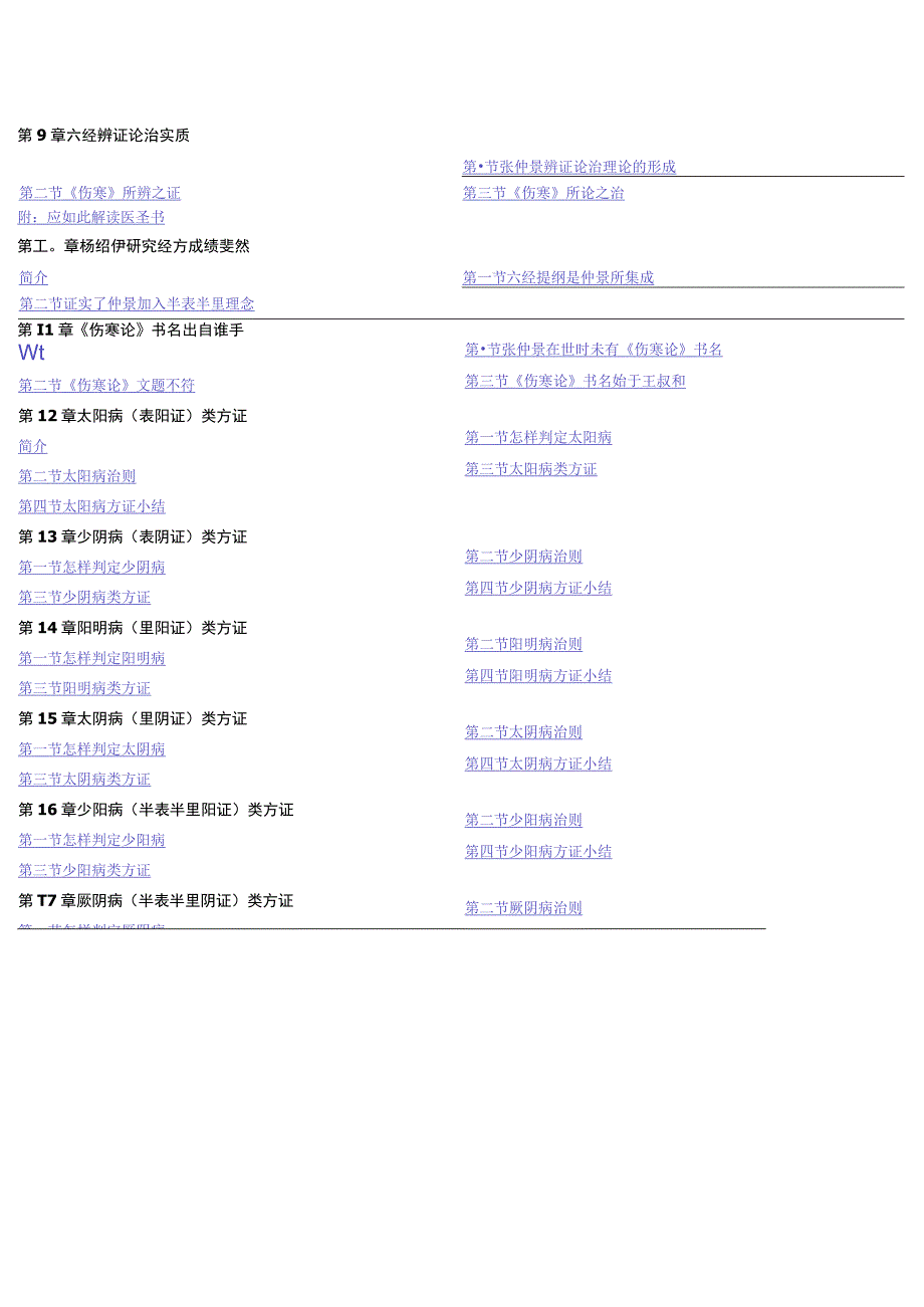 解读张仲景医学：经方六经类方证·第2版现代·冯世纶张长恩.docx_第2页