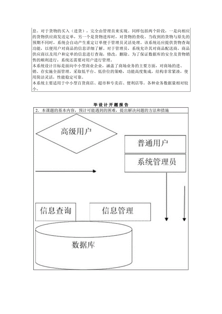 软件工程毕业设计开题报告范文.docx_第2页