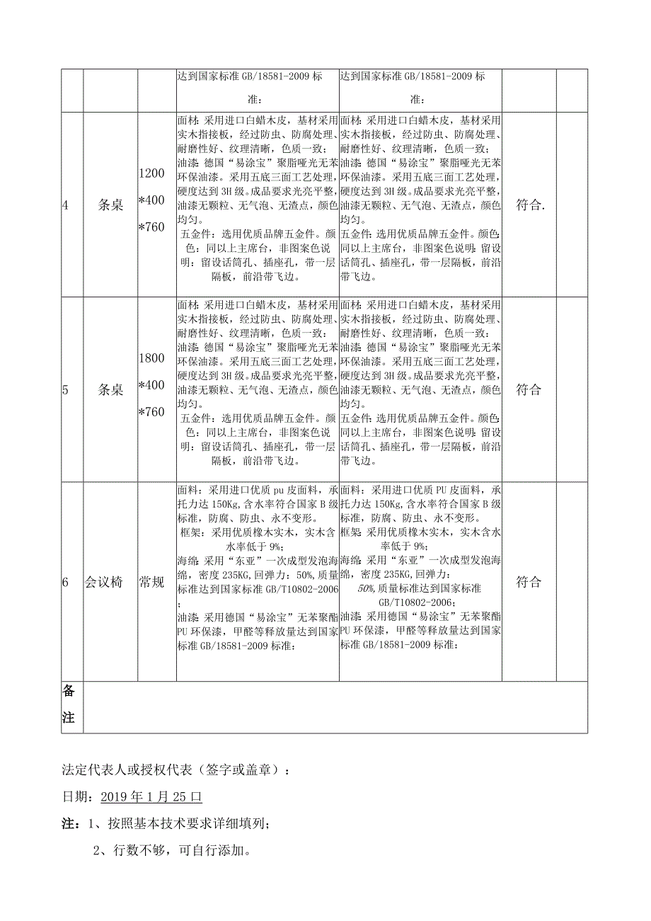 谈判响应报价表.docx_第3页