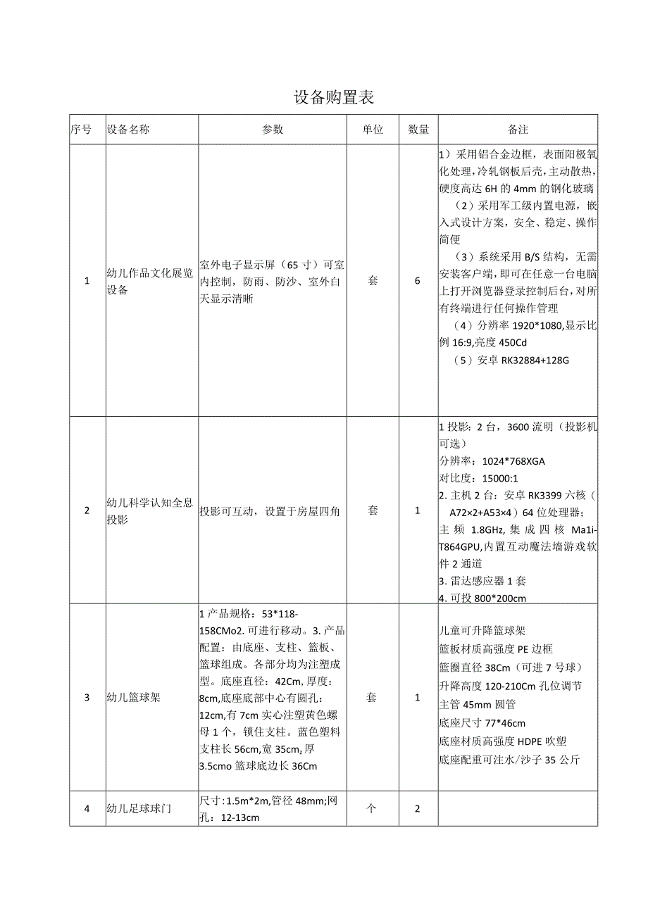 设备购置表.docx_第1页