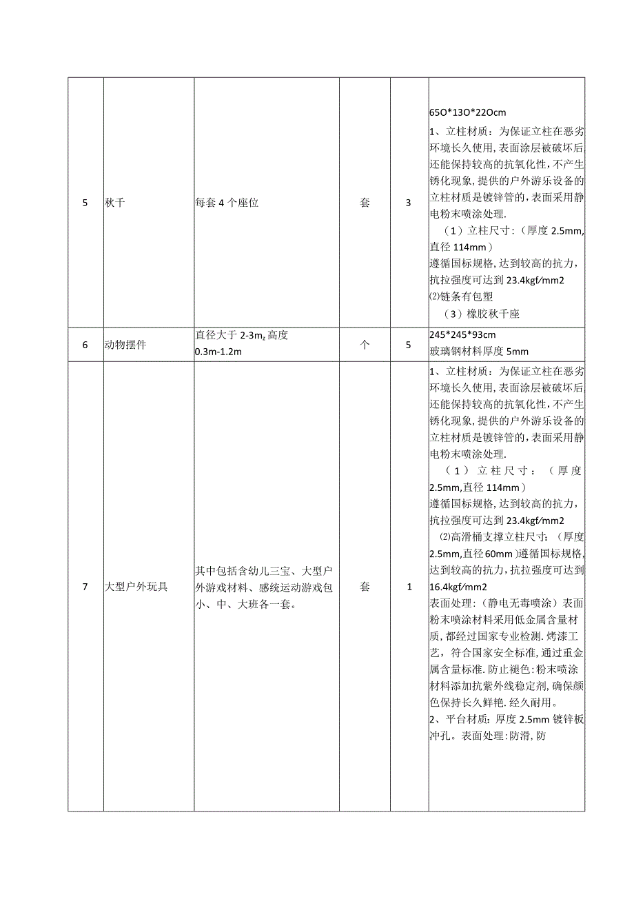 设备购置表.docx_第2页