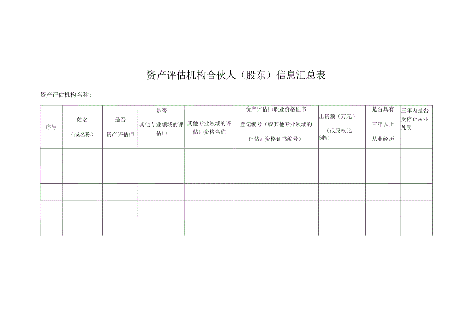 资产评估机构备案表.docx_第3页