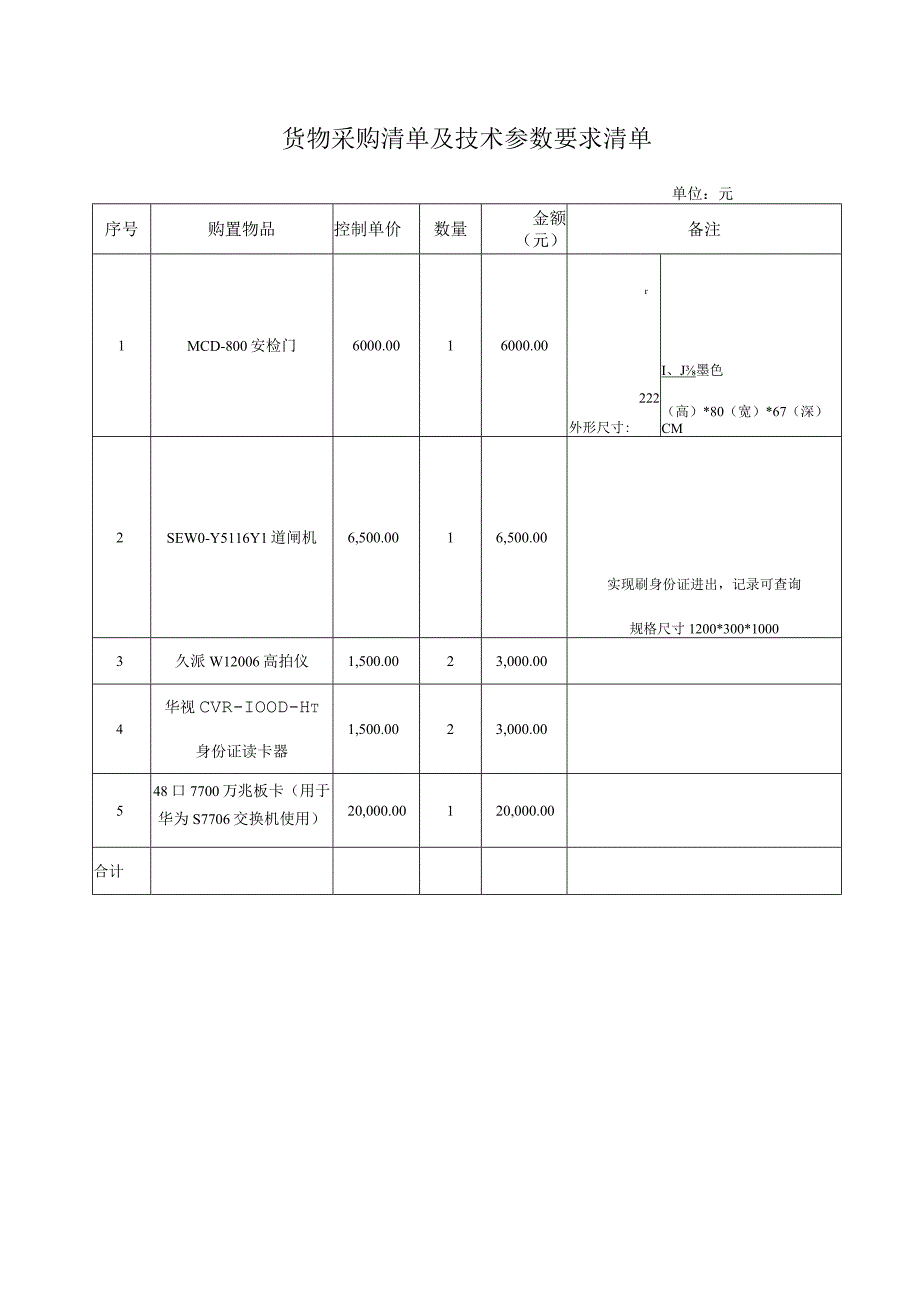 货物采购清单及技术参数要求清单.docx_第1页