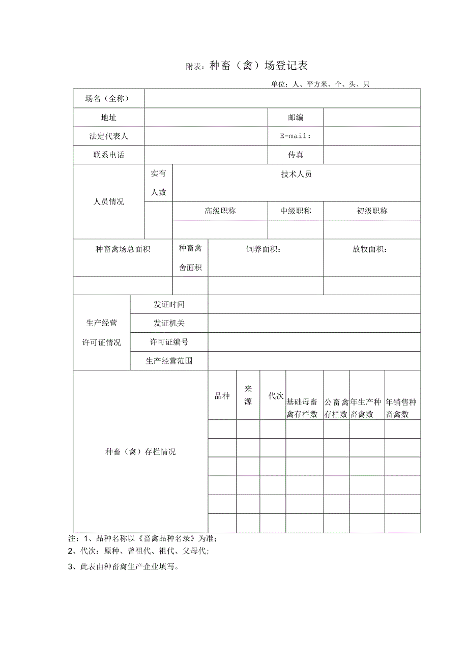 规范性《焦作市种畜禽生产经营许可证》申请表.docx_第2页