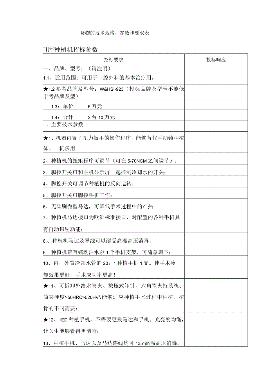 货物的技术规格参数和要求表.docx_第1页