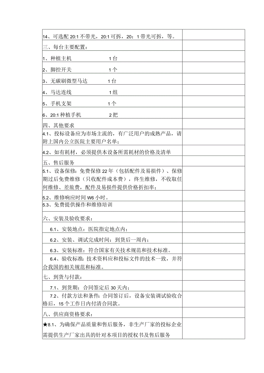 货物的技术规格参数和要求表.docx_第2页