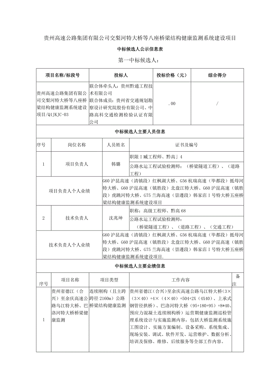 贵州高速公路集团有限公司交梨河特大桥等八座桥梁结构健康监测系统建设项目.docx_第1页