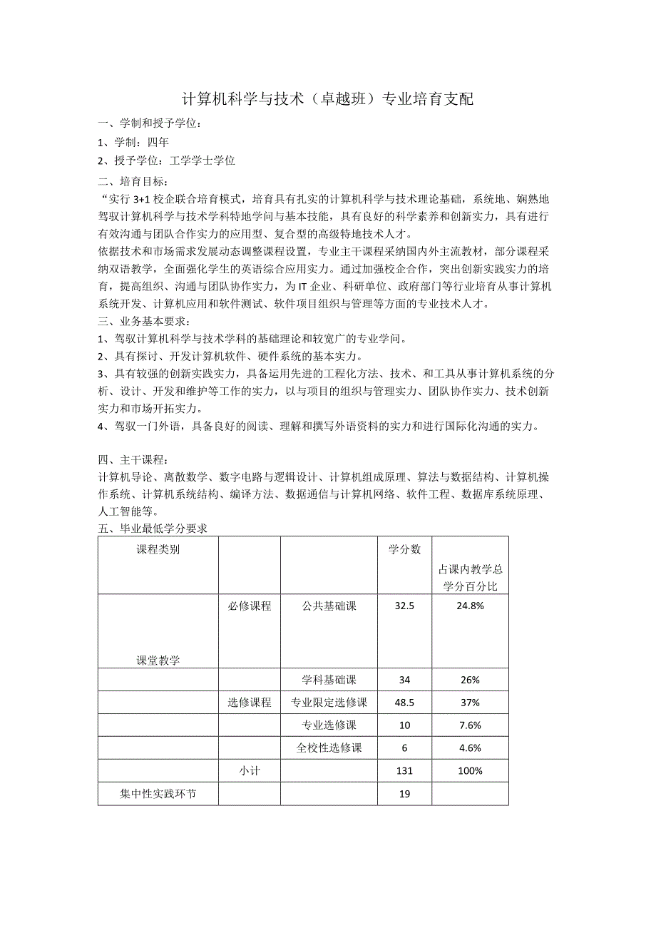 计算机科学与技术培养方案卓越班.docx_第1页