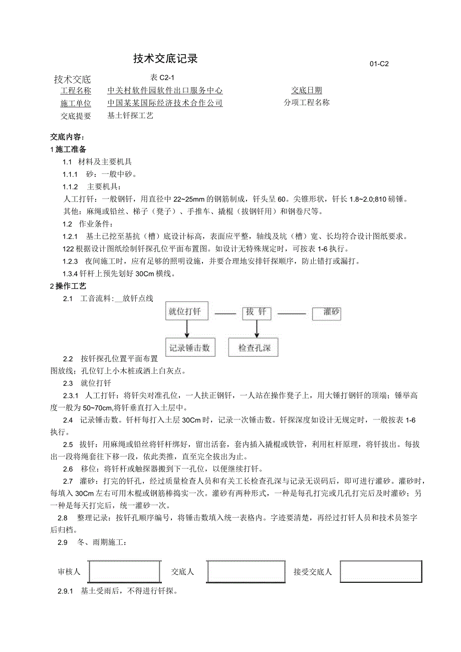 软件园记录技术交底.docx_第1页