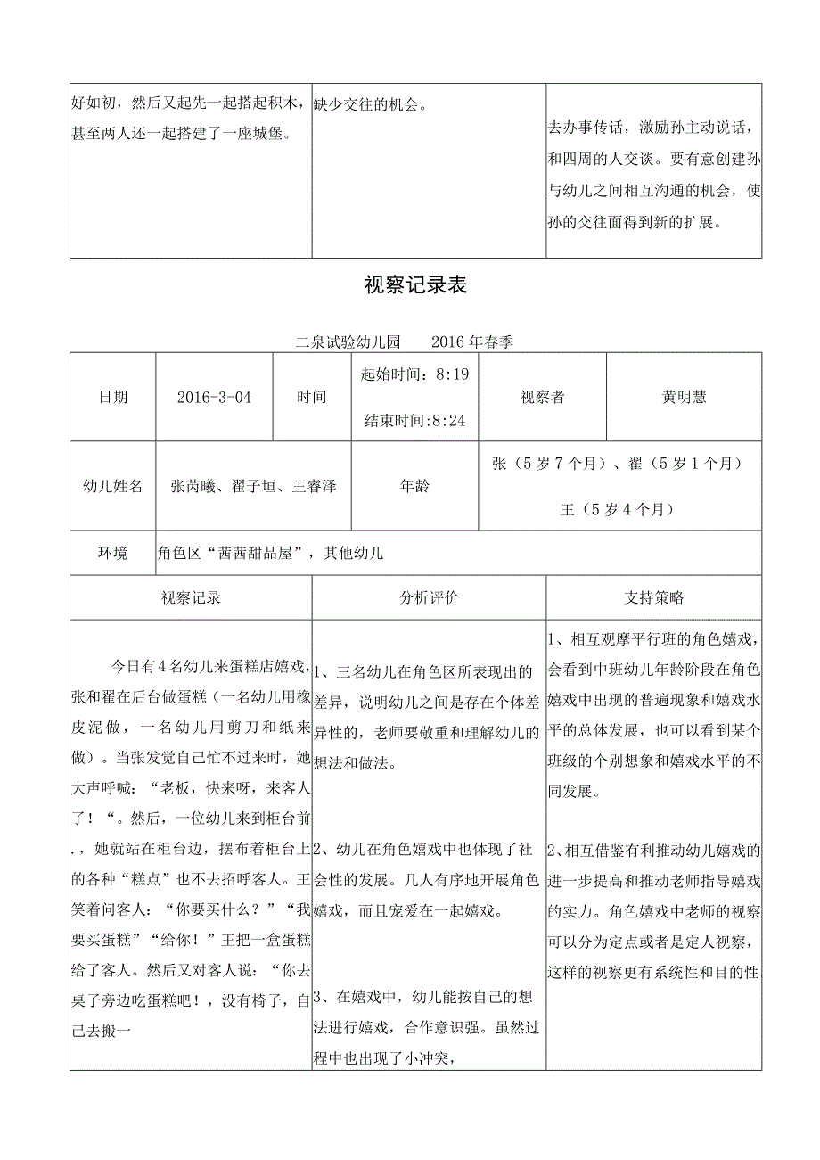 课程游戏化观察记录表3月.docx_第2页