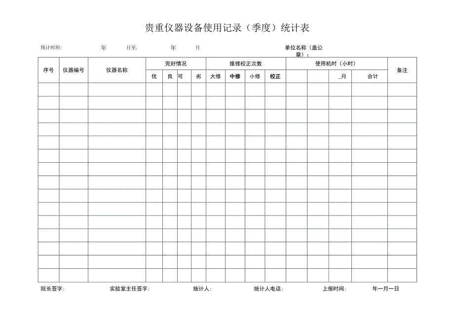 贵重仪器设备使用记录季度统计表.docx_第1页