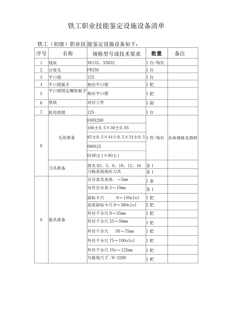 铣工职业技能鉴定设施设备清单.docx_第1页